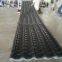 Waterproof Performance Corrugated PVC Plastic Synthetic Roof Tile