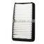 Sourcing Air Filter to Car Filtro de Aire 13780-79J00 for SEDICI Off-Road Vehicle