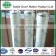 hot on sale PALL Hydraulic Filter Element HC2257FKP10H