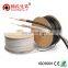 Best Price RG59+2C Power Coaxial Cable For CCTV Wholesale Price