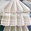 China PPGI Prepainted galvanized corrugated sheet Roofing sheet tile for construction