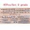 SHAHE Block Gauge 87Pcs/Set 1 grade 0 grade Caliper Block gauge Inspection Block Gauge