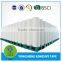 2015 China masking tapeJumbo roll manufacturers