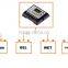 10A/12V Digital solar dc voltage regulator