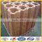 Manufacture of Refractories Fused Magnesia Brick for Cement Industry
