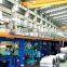 Galvanizing line China supplier