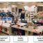 (CIM(Computer Integrated Manufacturing)