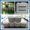 Best price Sapphire polishing slurry, made of silicon oxide