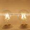 Retrofit 3000K 6000K globe g45 1w edison led