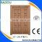 2016 new products  directly sale steel sheet construction material steel sheet high quality steel door skin