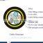 All-dielectric Self-supporting Aerial Optical Fiber Cable