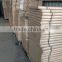 Plastic sheets for CNC router