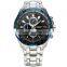 CURREN Blue Analog Stainless Steel Strap Quartz Elegant Military Sport Men Watch