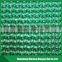China high shadow rate green greenhouse HDPE sun shade netting for greenhouse for export