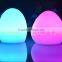 illuminated led ball/rechargeable battery operated wireless RGBW color change led ball