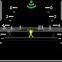 through wall radar imaging