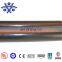 Al 35KV 133% TRXLP 750kcmil 1/3 concentric neutral wire pvc jacket cable