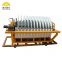 Copper mine filter press solid-liquid separation equipment
