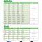 Electronic components / IC / integrated circuit