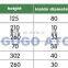 GOGO ATC High quality Oil Gas Separator 1625481100 Screw air compressor oil core