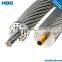 acsr cable/Aluminum Conductor Steel Reinforced/acsr drake