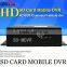 4CH Mobile Dvr Wth SD Card H.264 Compression, CIF/HD1/D1 Optioanl ,Support USB Mouse