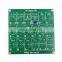 RF Demo Kit for NanoVNA Radio Frequency Demonstration Antenna Analyzer Calibration