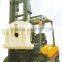 Forklift rotator
