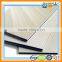 3mm/4mm/5mm 0.2mm decorative PE aluminum composite panels manufacturer