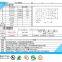 high frequency transformer ferrite Core, PQ2625/PQ2725 soft magnet ferrite core pc40