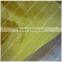 Anti-Static Polyurethane Coated Nylon Fabric Wholesale