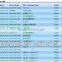 WiFi Marketing Advertising Equipment, Support JPG, PNG, PDF, mp4, apps, E-BOOK