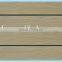 7.5mm thick Smooth and Wood Grain Fiber Cement Weatherboards plank for residential cladding