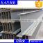 GB JIS A36 Construction Material Steel Structural Quality Steel H Beam Weld H Beam Column