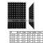 250w mono solar cell panel