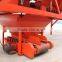 Good Quality Cheapest Equipment PLD1200Y Concrete Batching Machine for Sale