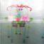 xingtai city decorative doors and window glass