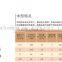 China Supply Rotation Fountain Nozzle