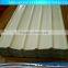 cheap price Color corrugated steel sheet