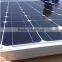 Solar Panel Price 255w