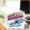 Beautifulsimple purple plastic drawer