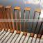 Best price perforated metal wall cladding panels/curtain wall