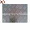 7075 aluminum sheet price