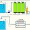 Factory price mineral water machine for small industries