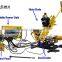 DFU-M56-2 Factory-Price Used Tunnel Underground Driliing Machine for Sale