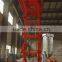 Customized different types hydraulic scissors table for lifting cargos