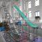 food belt lifting conveyors for different industries