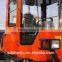 Hydraulic Pump 4x4 Rough Terrain Forklift MR30 Chinese Forklifts