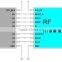 RF Transceiver CC1120 chipcon 1500M long distance 433mhz water meter RF module
