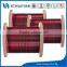 China Manufacturer for Super Round Enamelled Copper Wire